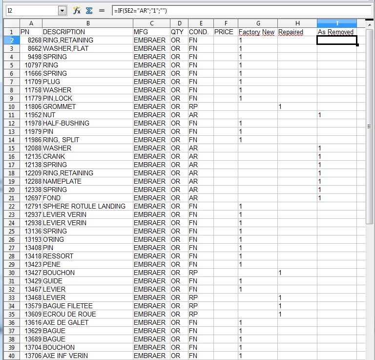 Data rearranged