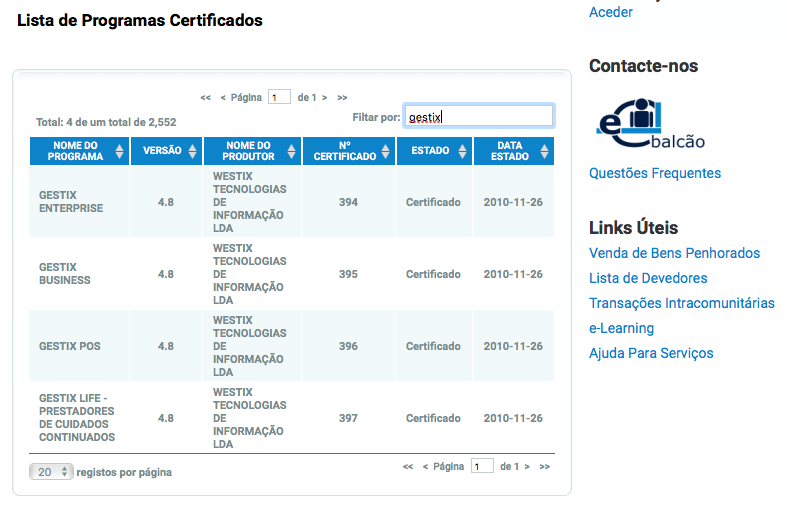 Estado da Certificação